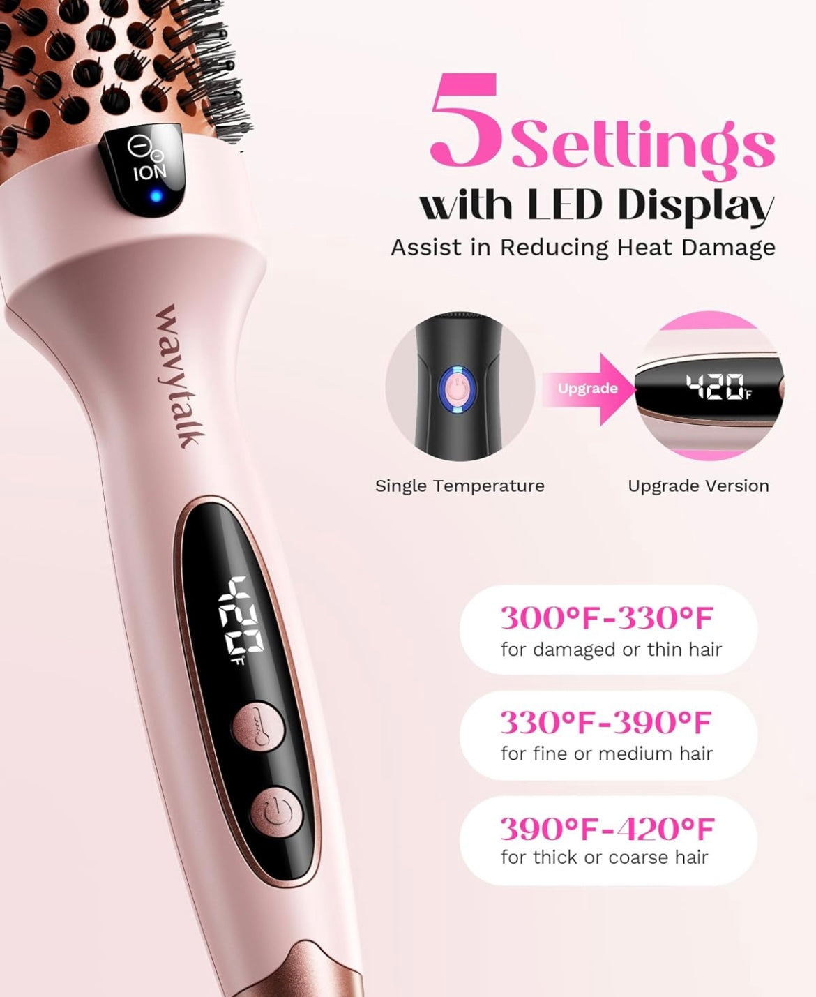 WAVYTALK Negative Ion Thermal Brush