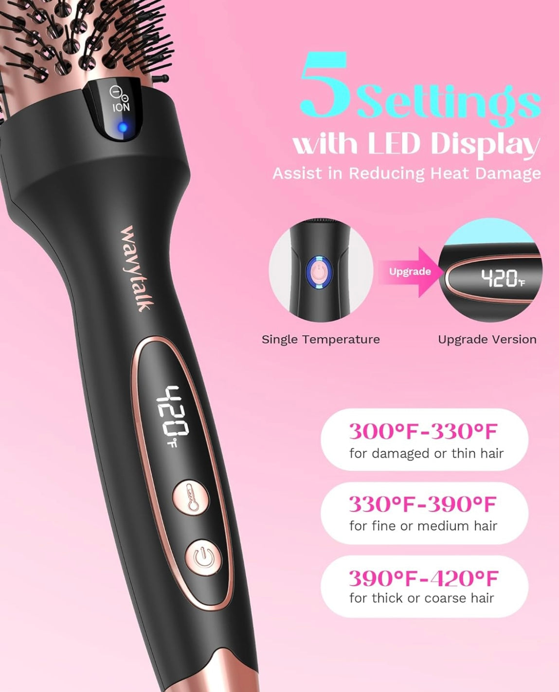 WAVYTALK Negative Ion Thermal Brush