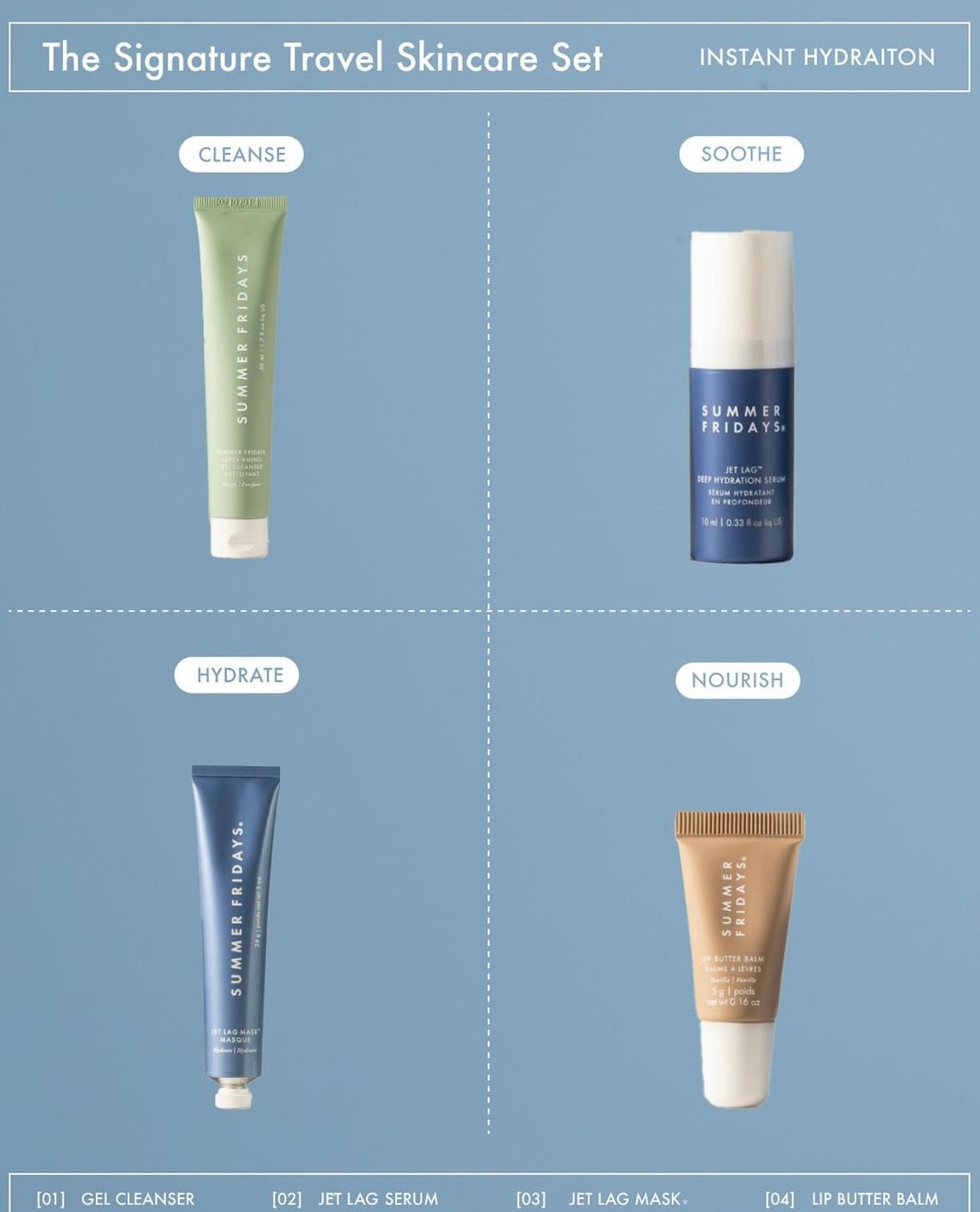 Signature Travel Skincare Set