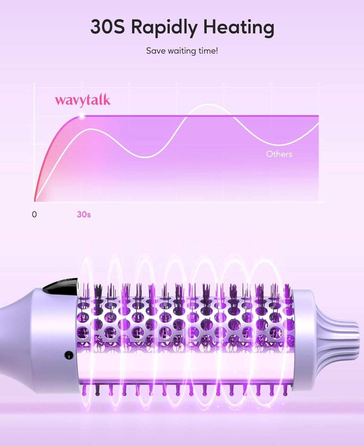 WAVYTALK Negative Ion Thermal Brush