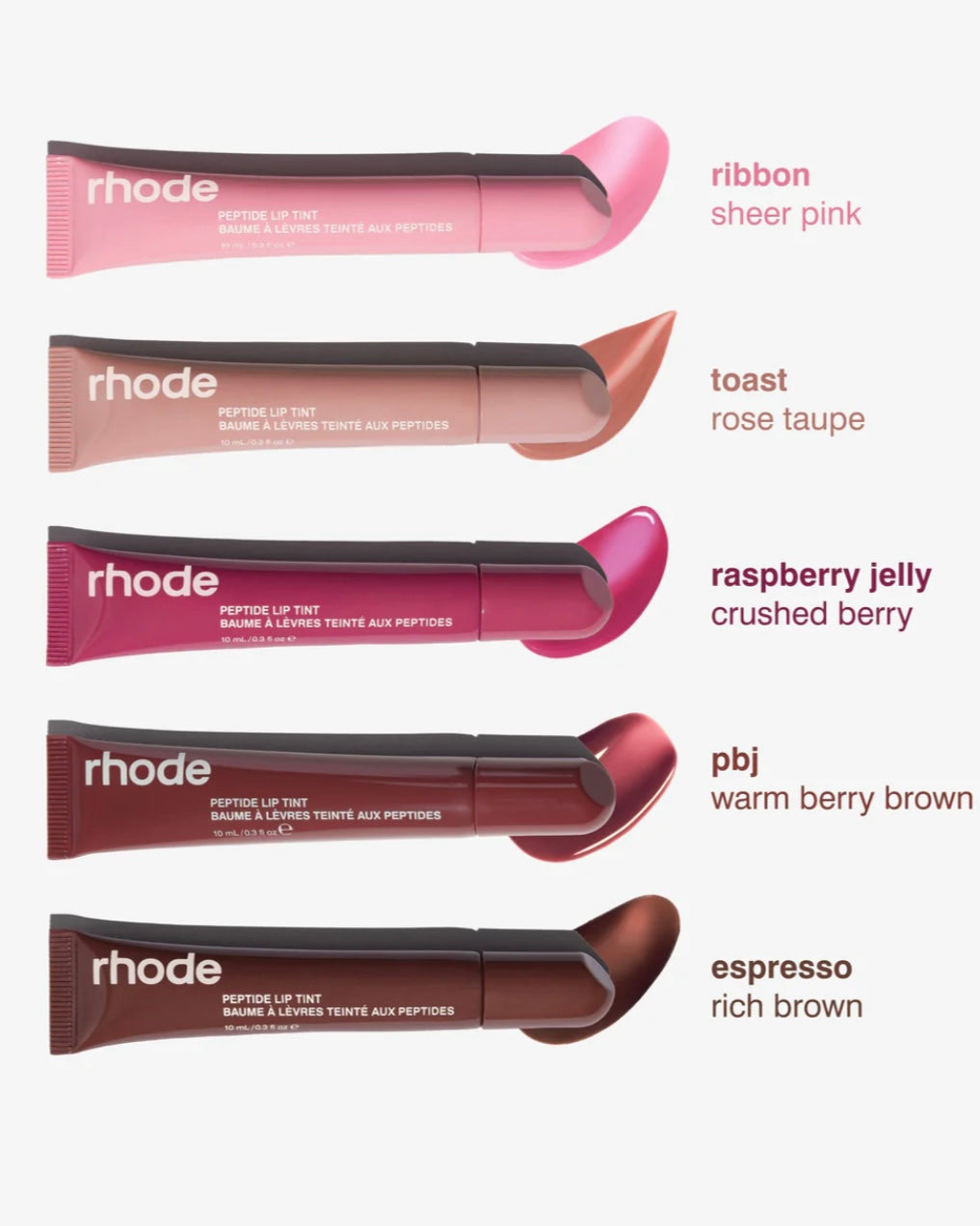 Peptide Liptints