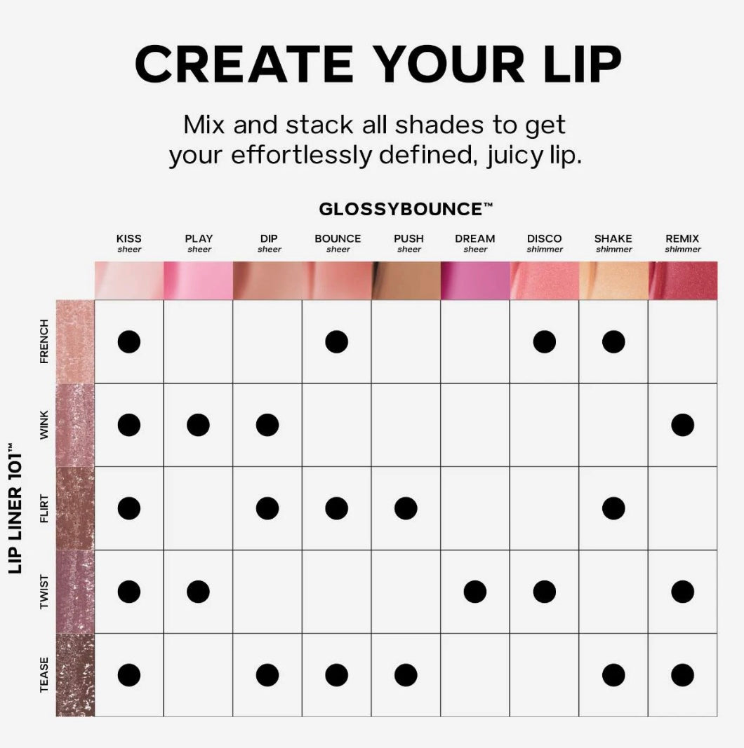 Saie Lipliners