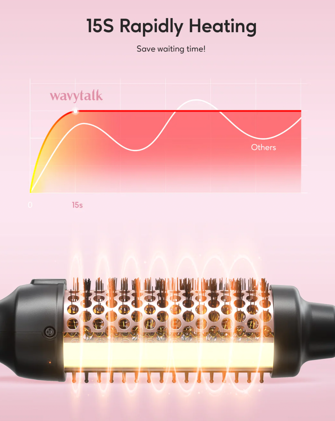 WAVYTALK Thermal Brush